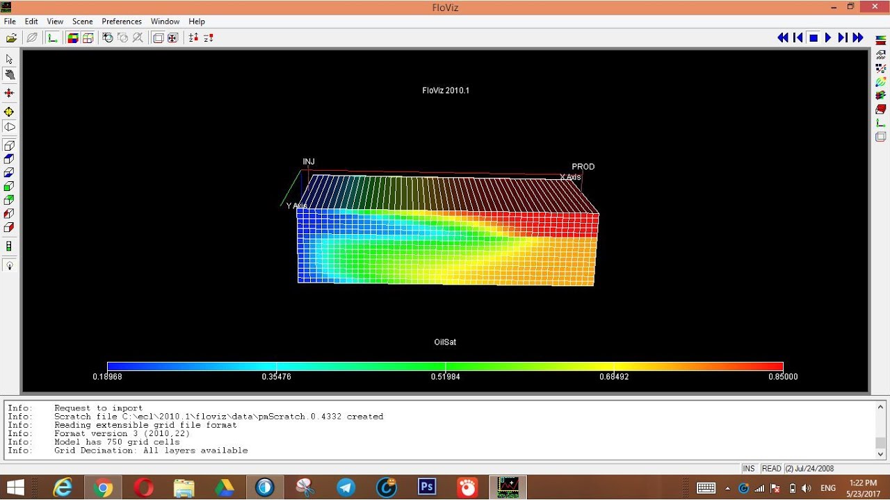 Modélisation et simulation numérique
