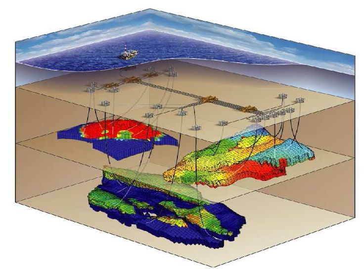 Caractérisation des réservoirs pétroliers